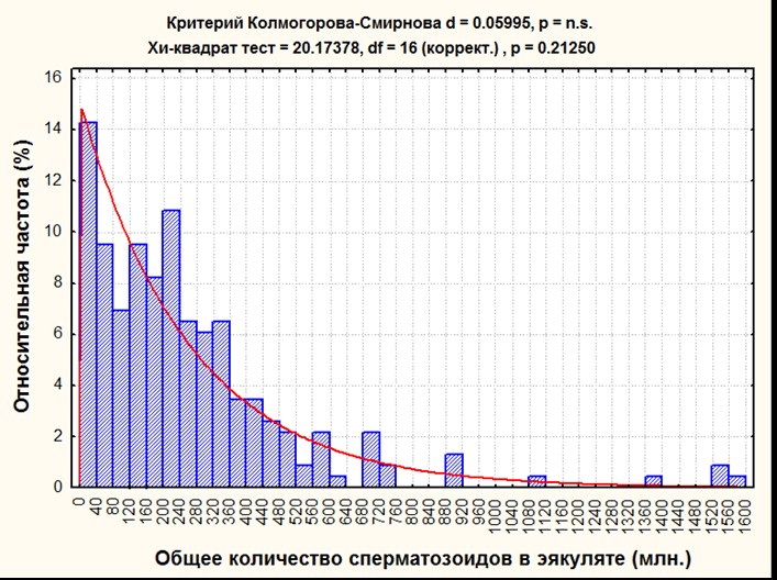 http://www.bionet.nsc.ru/files/2014/nauka/vajneyshie-rezultaty/36.jpg