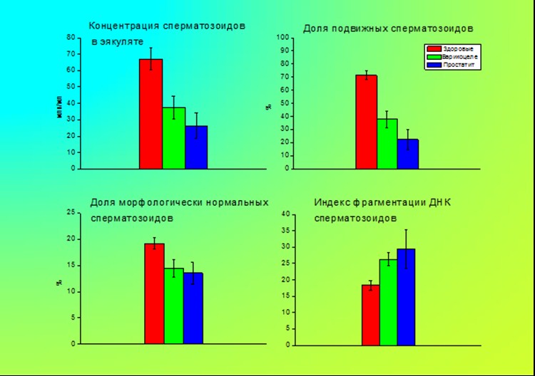 http://www.bionet.nsc.ru/files/2014/nauka/vajneyshie-rezultaty/37.jpg