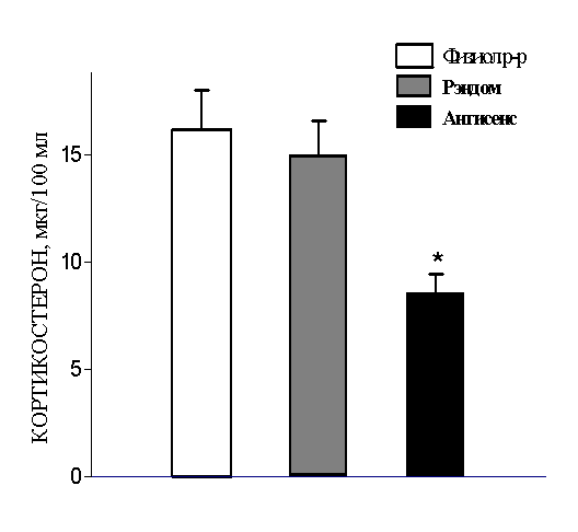 http://www.bionet.nsc.ru/images/important/result2003_032.gif