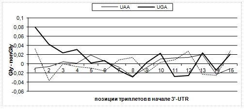 http://www.bionet.nsc.ru/images/important/index_clip_image002_0003.gif