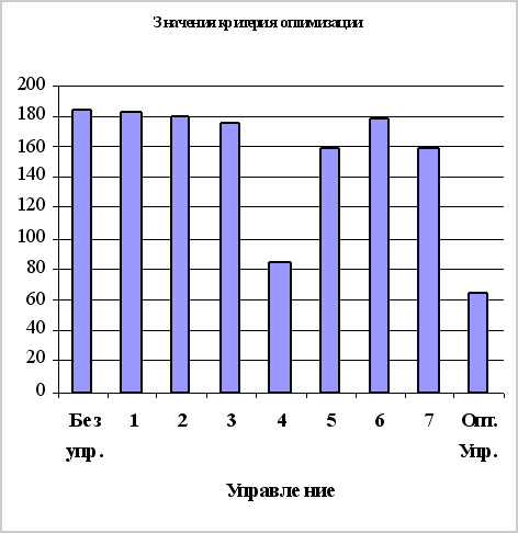 http://www.bionet.nsc.ru/HTML/images/n05.jpg